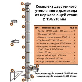 Комплект утепленного дымохода ф150/210 мм (5 метров) AISI 430-0,8 мм / AISI 430-0,5 мм 