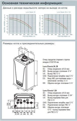 Конденсационный газовый котел Baxi LUNA Classic 1.24 фото 3