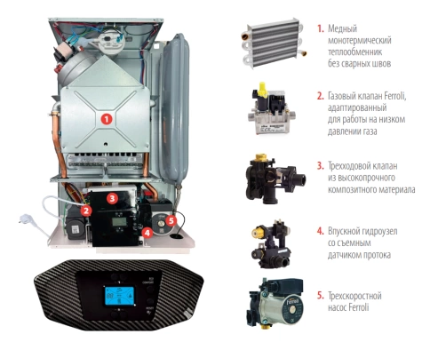 Газовый котел Ferroli Vitabel F 24 фото 3
