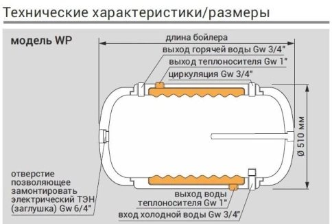 Бойлер косвенного нагрева KOSPEL WP Thermo HIT 100 фото 2