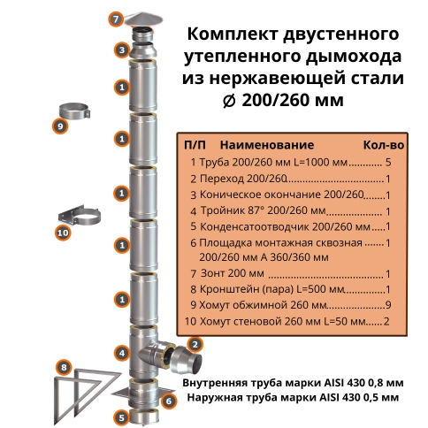Комплект утепленного дымохода ф200/260 мм (5 метров) AISI 430-0,8 мм / AISI 430-0,5 мм фото 1