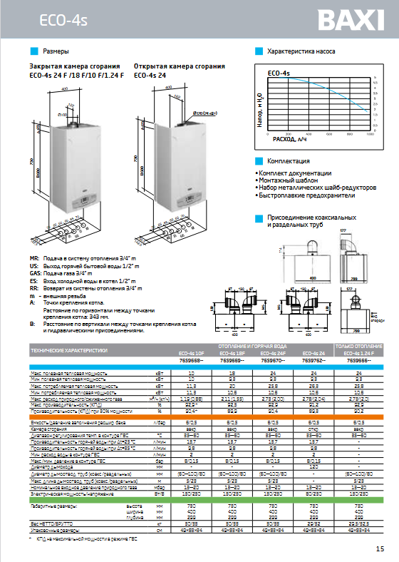 Буклет Baxi ECO 4S cтраница 2.pdf