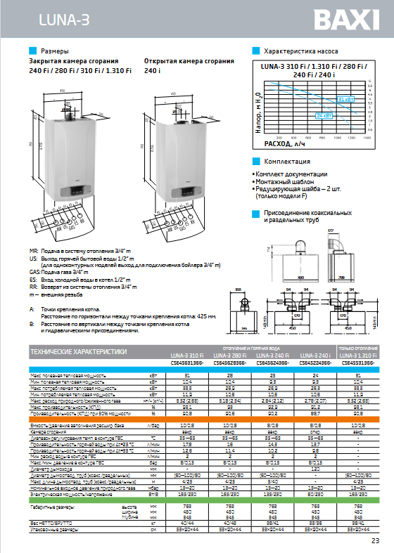 Буклет Baxi Luna 3 cтр.2.pdf