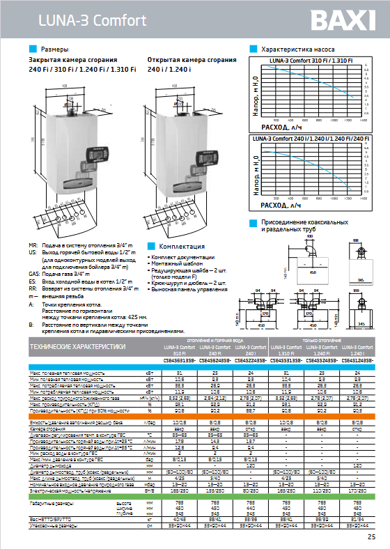 Baxi Luna 3 Comfort стр.2.pdf_1