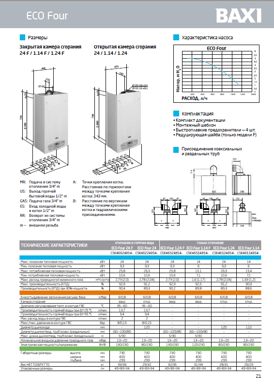 Buklet_Eco_Four(2)