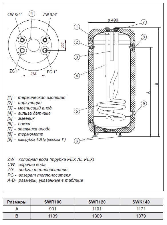 razmery-boylera-kospel-SWK140